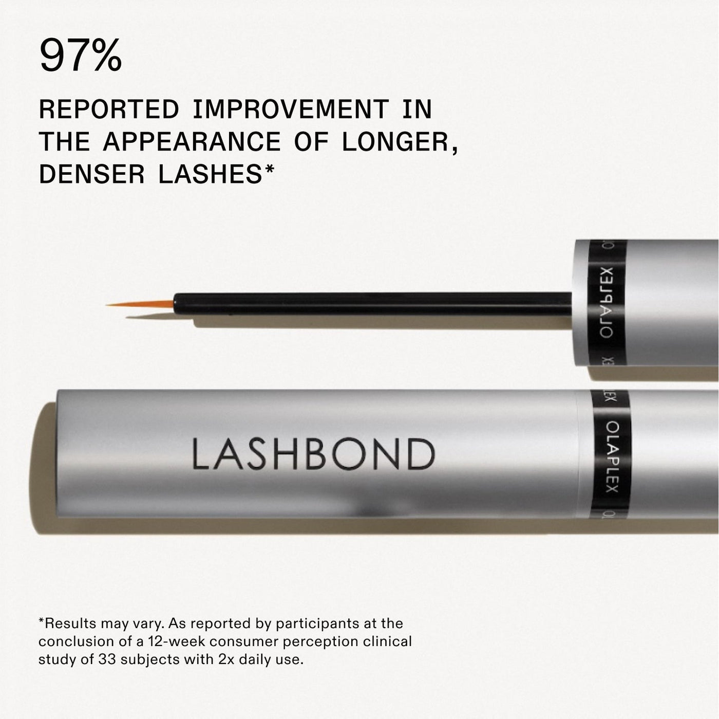 Olaplex LASHBOND® BUILDING SERUM