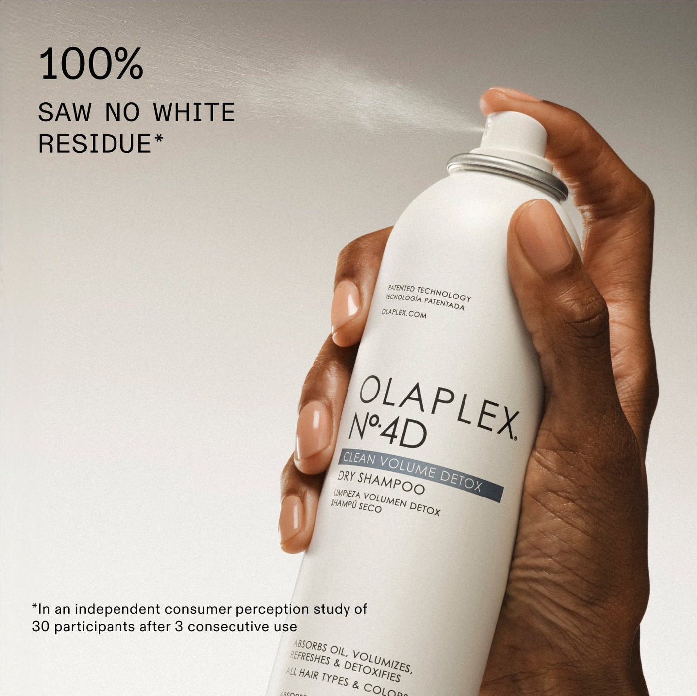 شامبو OLAPLEX Nº.4D CLEAN VOLUME DETOX DRY