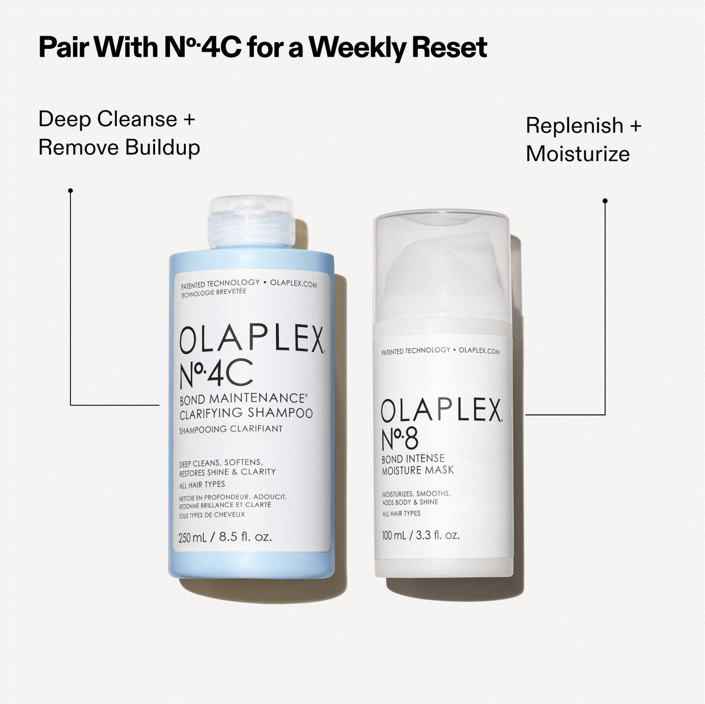 قناع الترطيب المكثف من OLAPLEX رقم 8