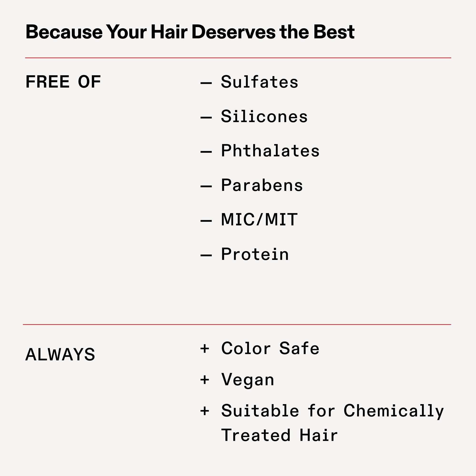 شامبو OLAPLEX Nº.4C BOND MAINTENANCE® المنقي